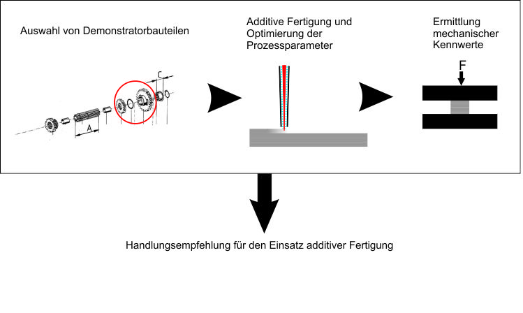 AP_deutsch4.jpg