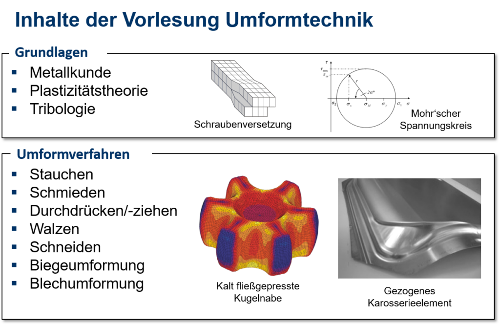 Umformtechnik